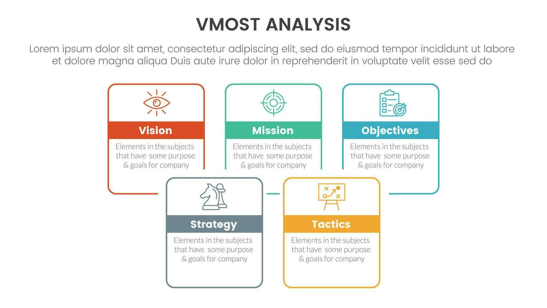 vmost análisis modelo marco de referencia infografía 5 5 punto etapa modelo con cuadrado rectángulo caja unido combinar contorno estilo información concepto para diapositiva presentación vector