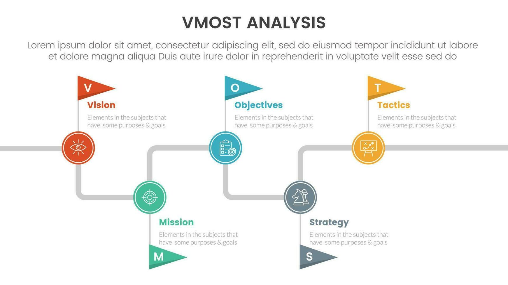 vmost analysis model framework infographic 5 point stage template with timeline flag point information concept for slide presentation vector