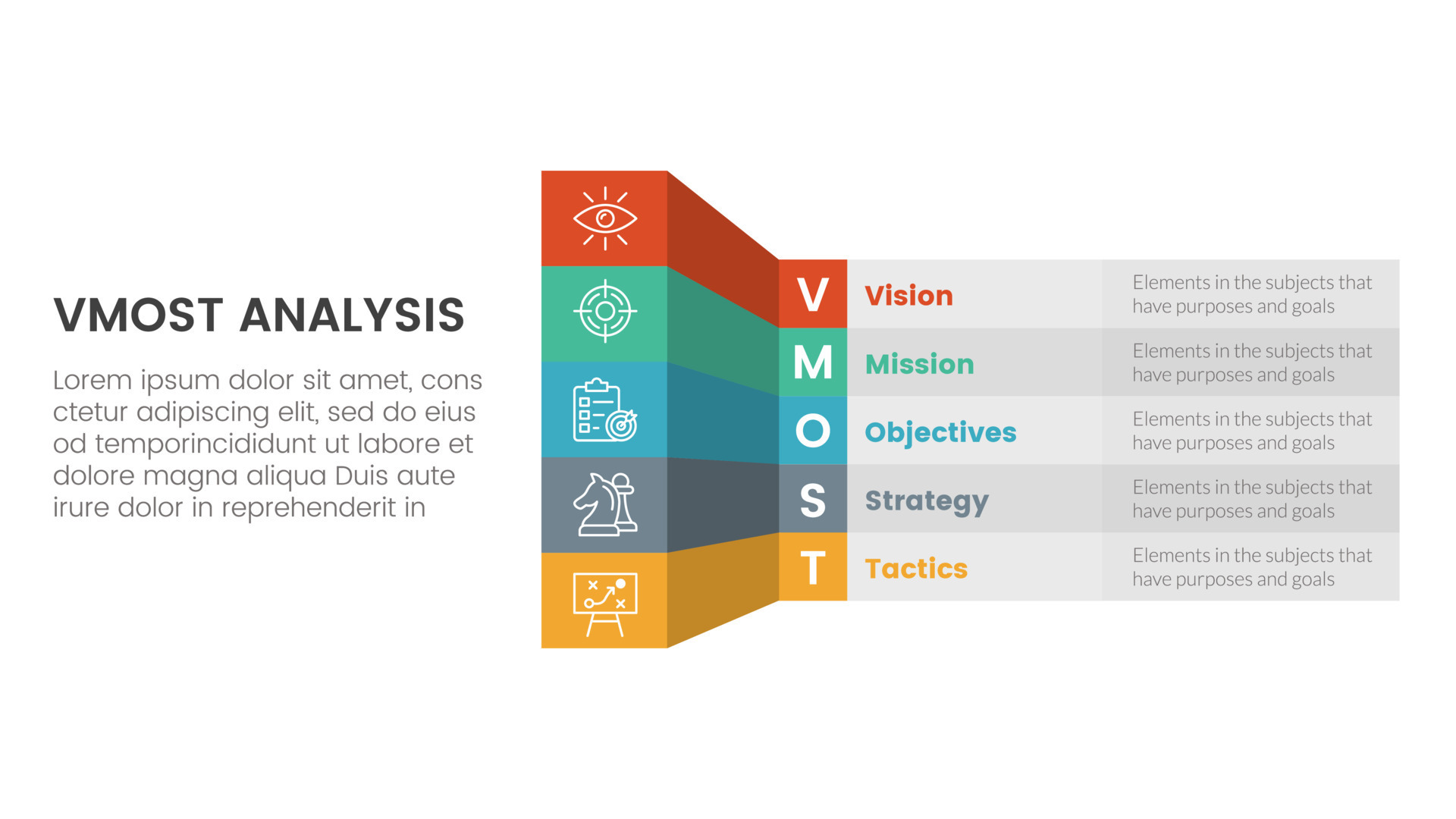 vmost analysis model framework infographic 5 point stage template with ...