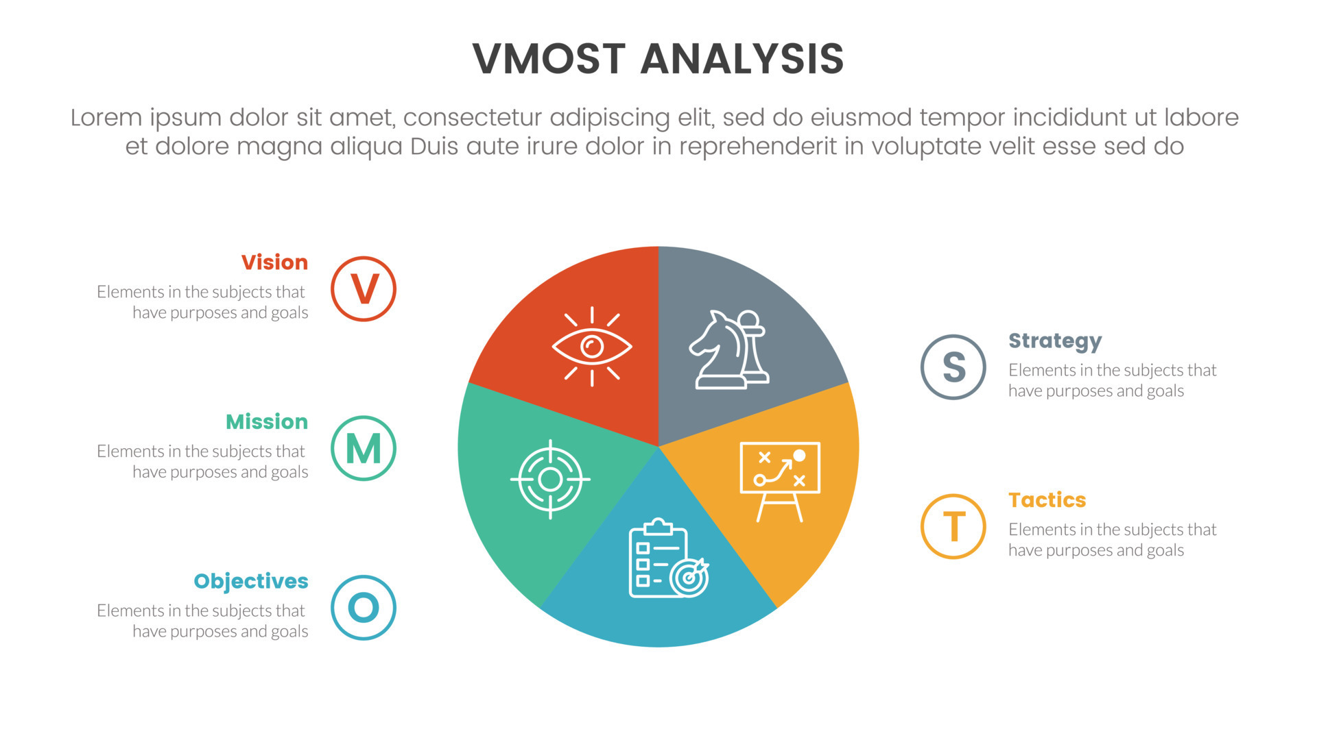 Vmost Analysis Model Framework Infographic 5 Point Stage Template With 