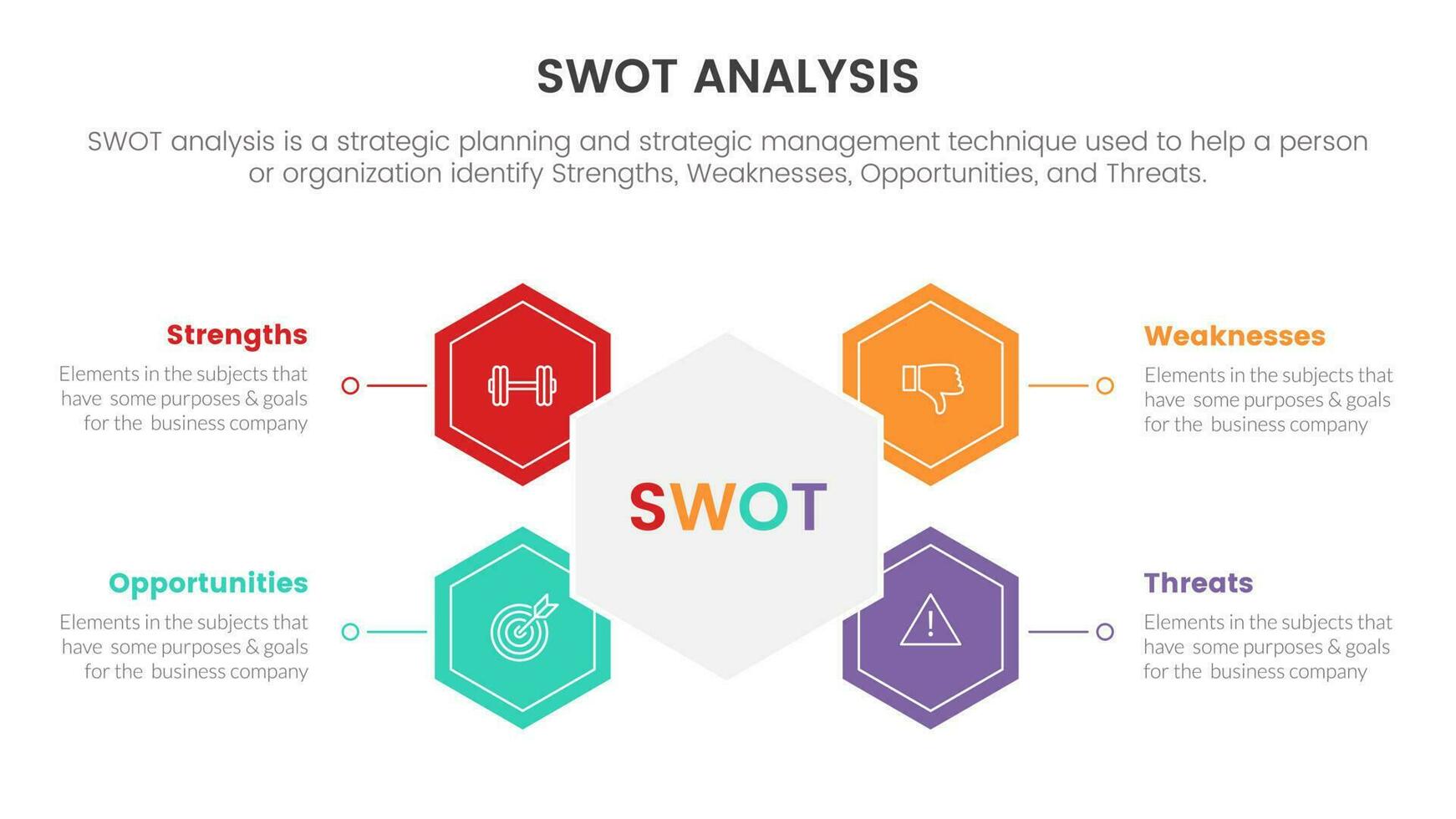 swot analysis concept with honeycomb and circle shape for infographic template banner with four point list information vector