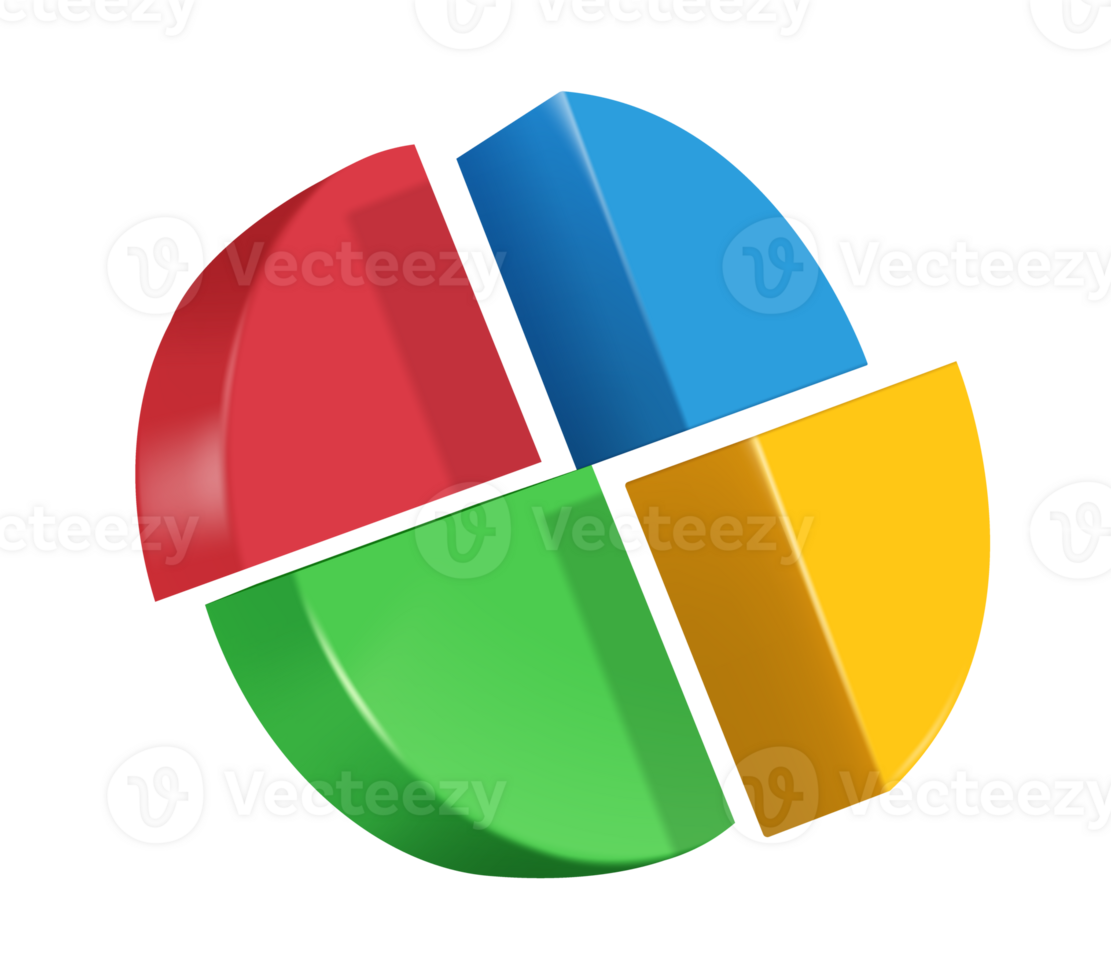 pie chart split ratio 25percent blue, red, yellow, green or designing reports about business profits png