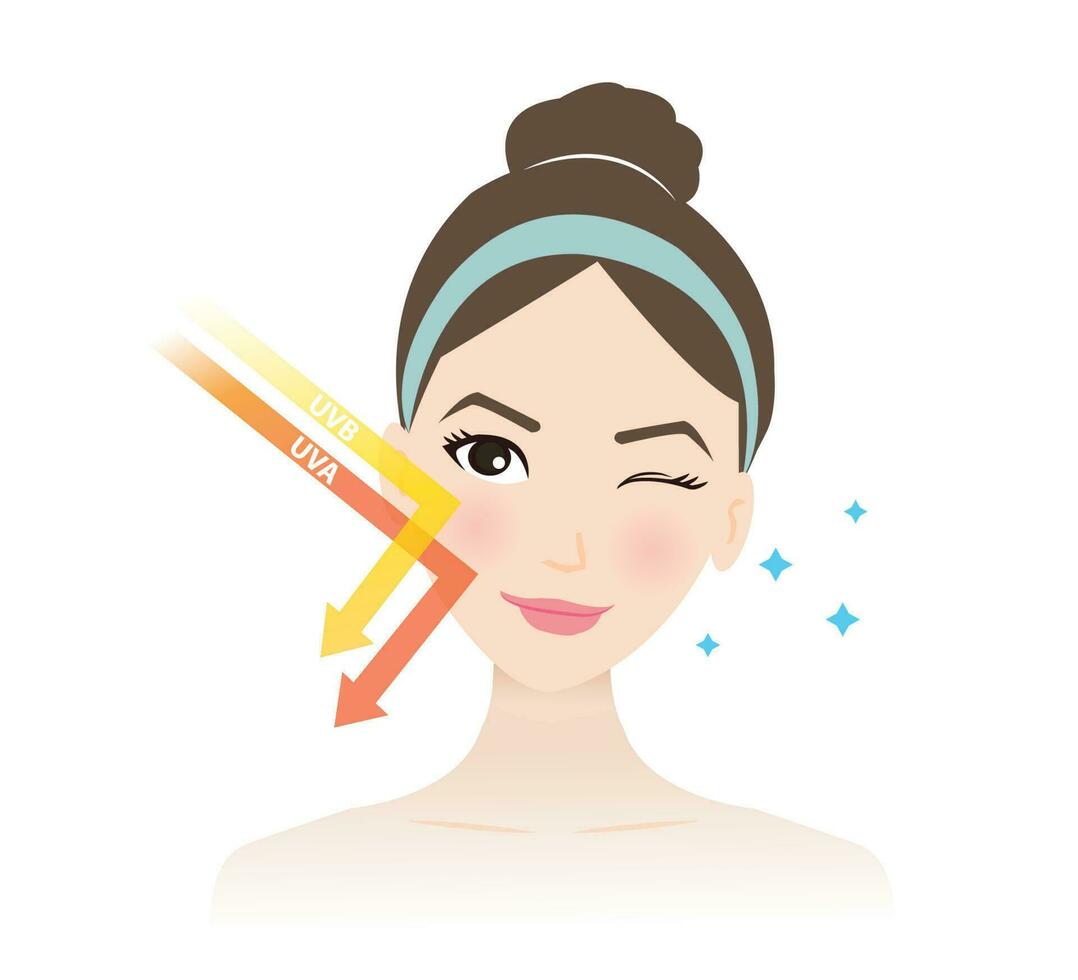 Healthy skin prevent sun damaged skin on woman face vector illustration on white background. Protect from premature aging, wrinkling, photoaging, sun damage and skin damage from sun exposure.
