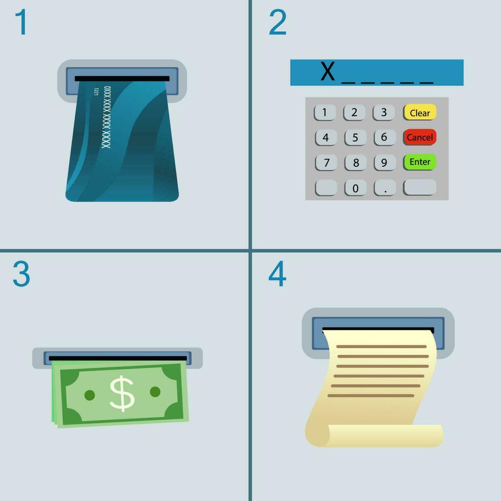 ATM Flat Icon set vector illustration, ATM process withdrawal pin code, ATM Card, money output, receipt of payment, finance and banking industry concept