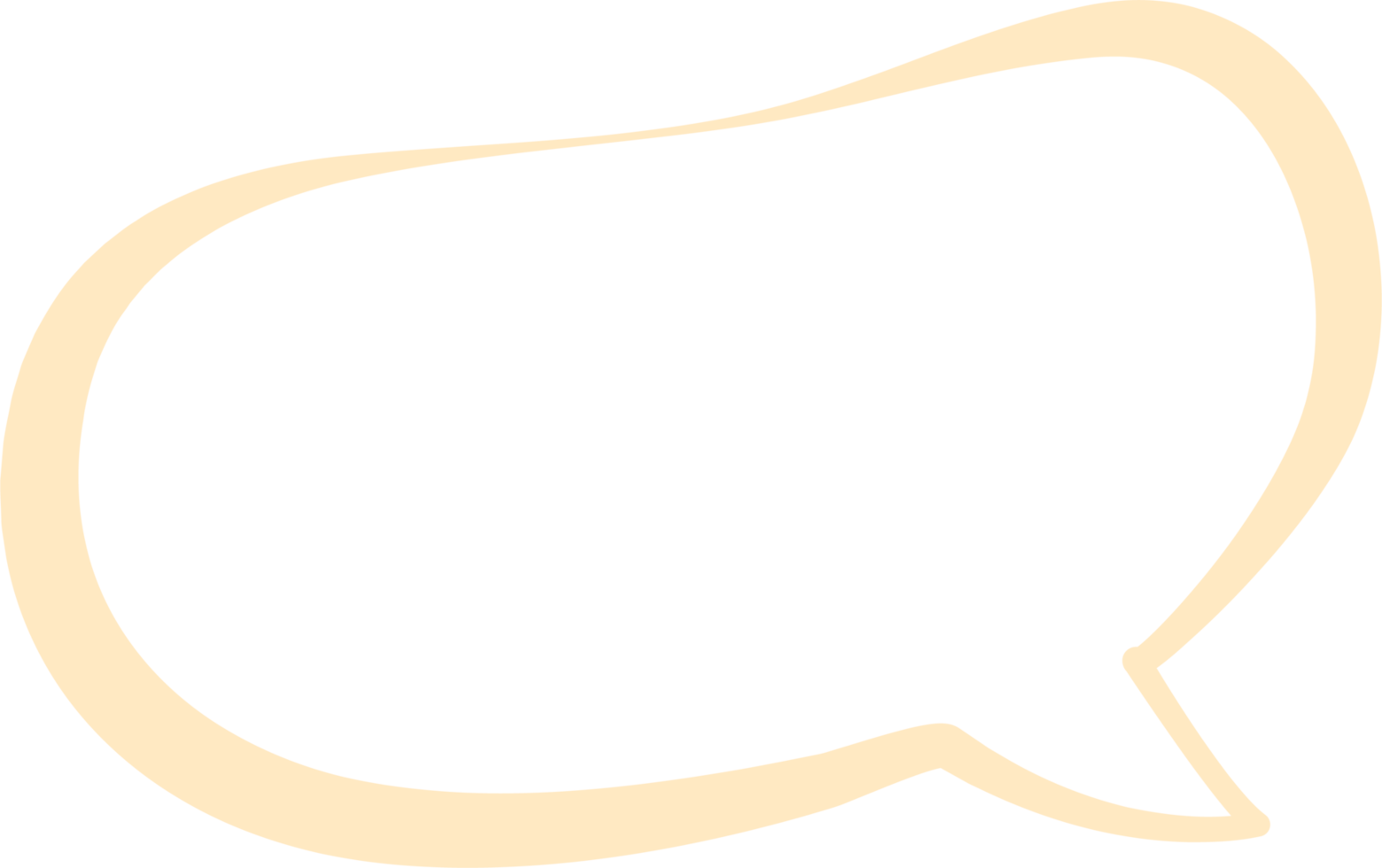 bubble speech label png