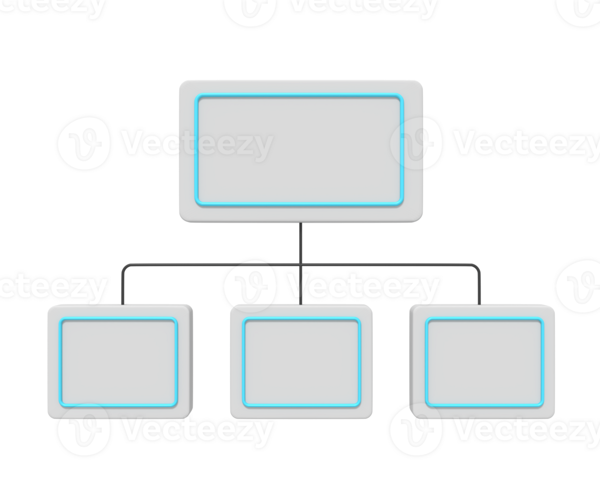 Organizational structure of the company png