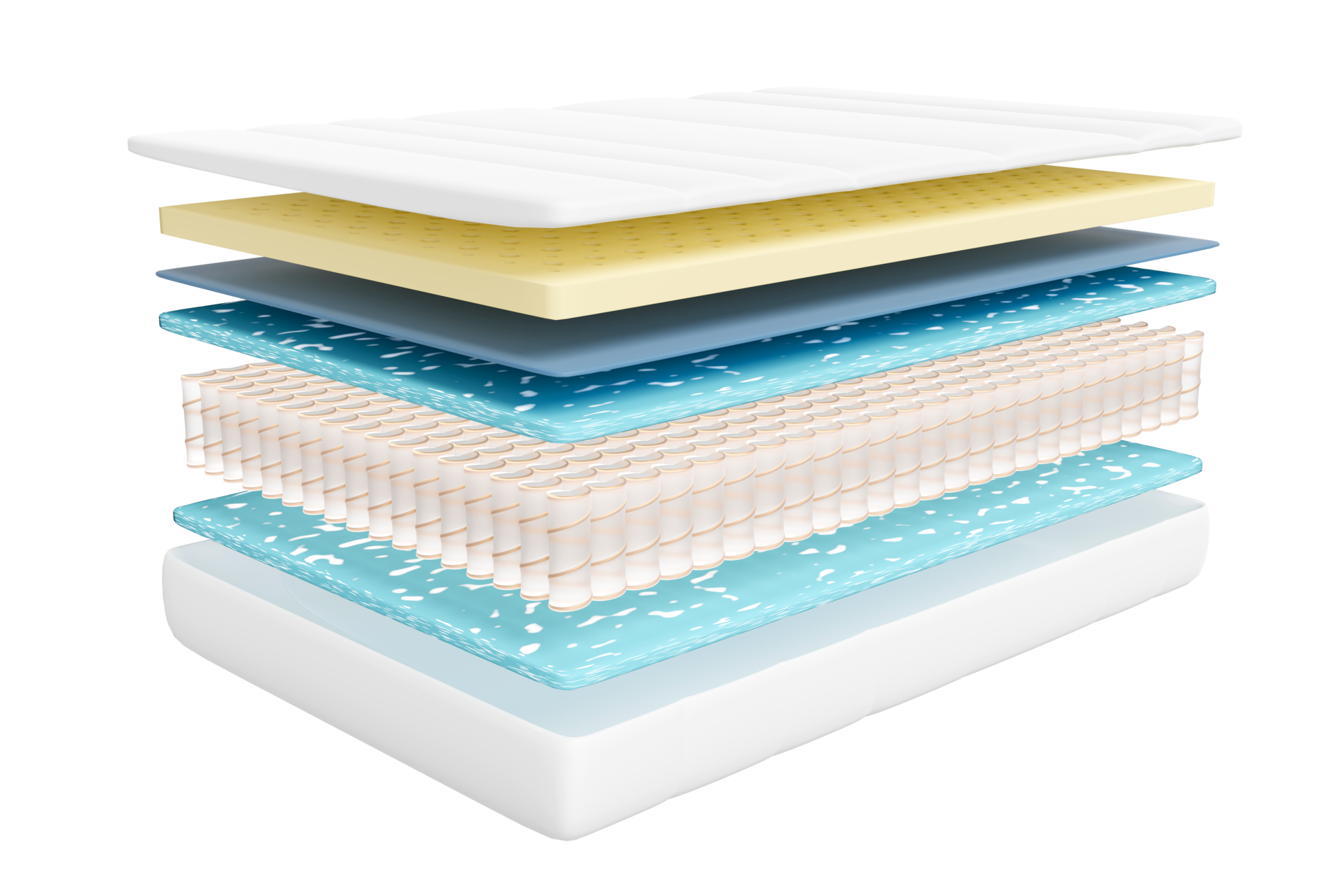 3d Layered Sheet Material Mattress With Air Fabric Pocket Springs 3d-layered-sheet-material-mattress-with-air-fabric-pocket-springs