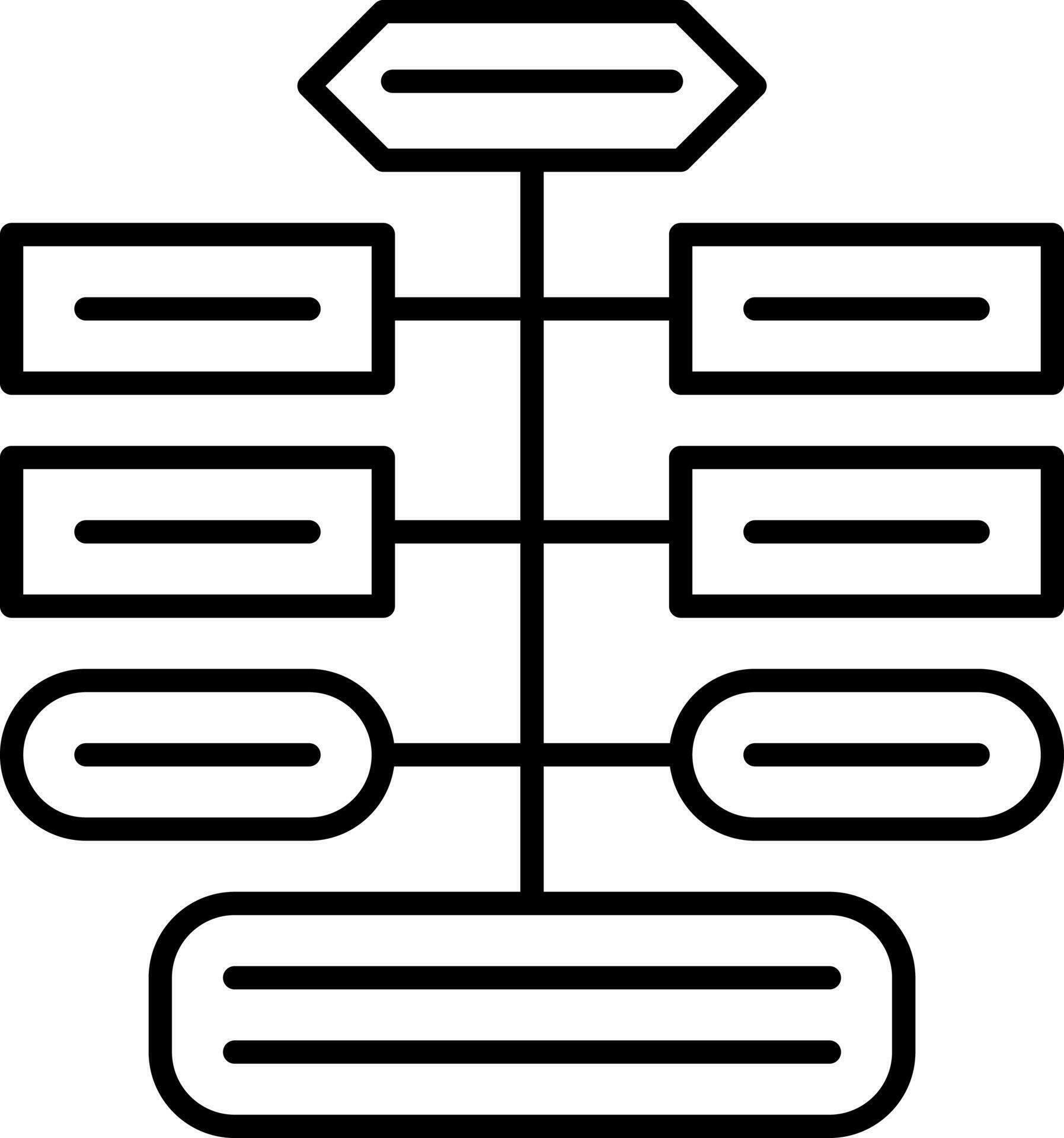 Algorithm Chart Icon Or Symbol In Line Art. 24181447 Vector Art at Vecteezy