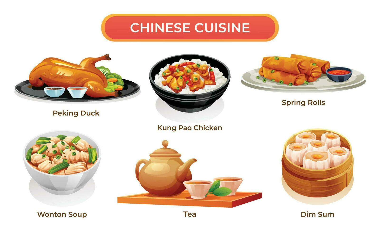 conjunto de chino cocina vector ilustración. asiático comida picoteo pato, kung pao pollo, primavera rollos, Wonton sopa, oscuro suma y té