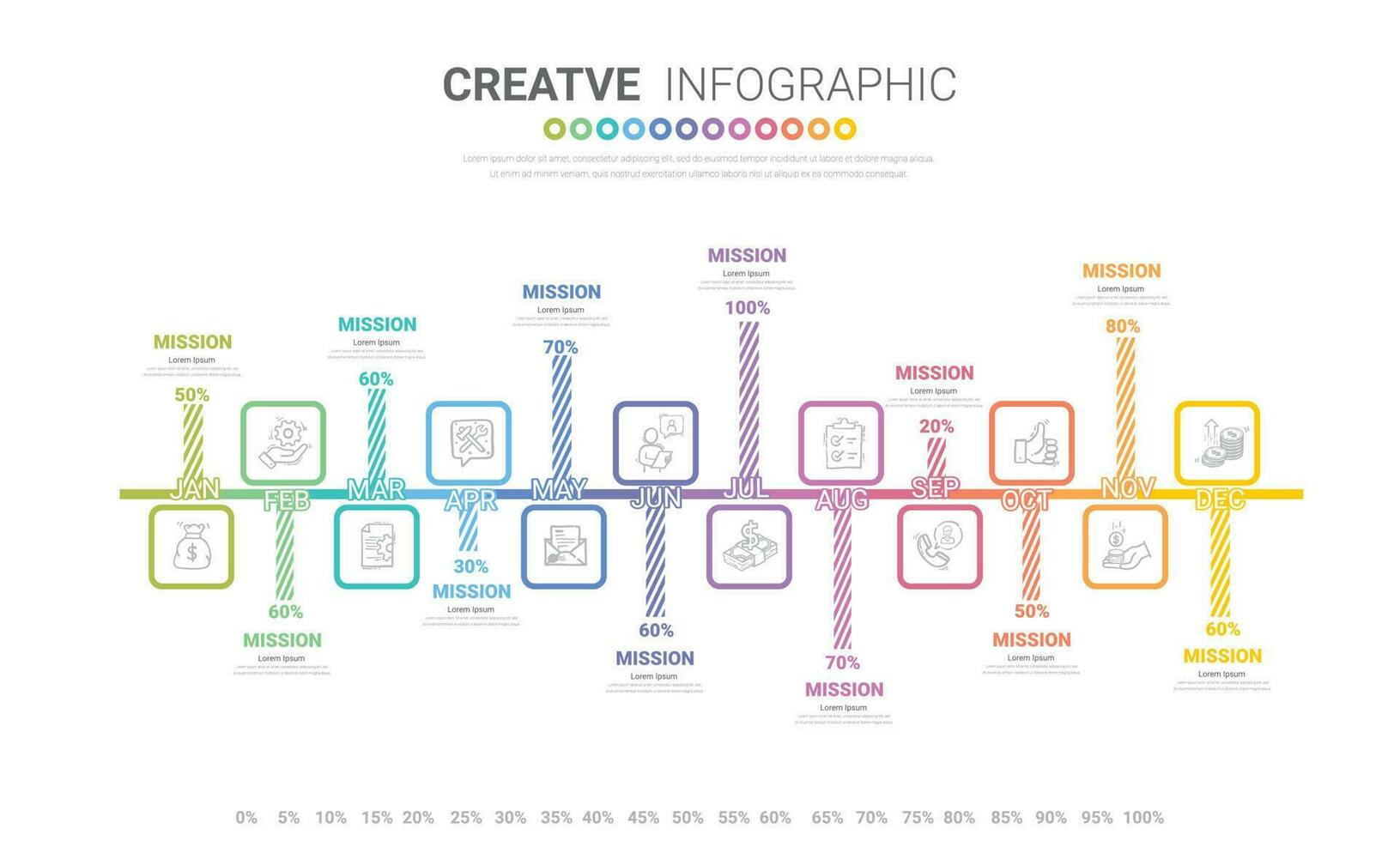 Presentation graph, Business infographics template for 12 months. vector