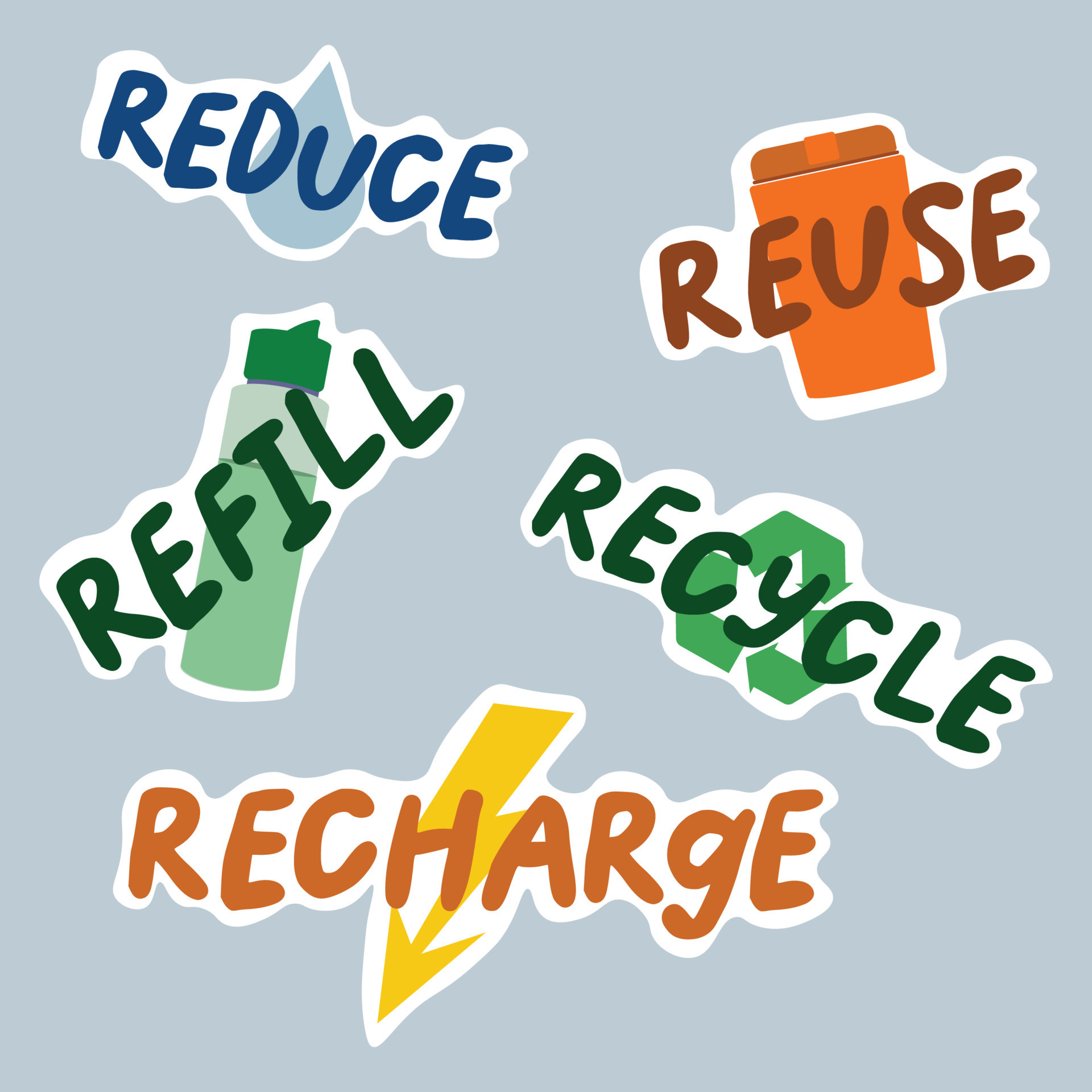 Set of minimalistic ecology themed stickers with lettering Reduce, Reuse, Recycle, Recharge