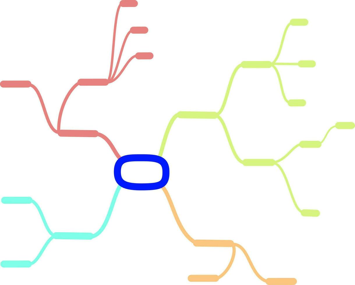 ramas de líneas mente mapa infografía ilustración. color sencillo línea gráfico para reporte o presentación. vector