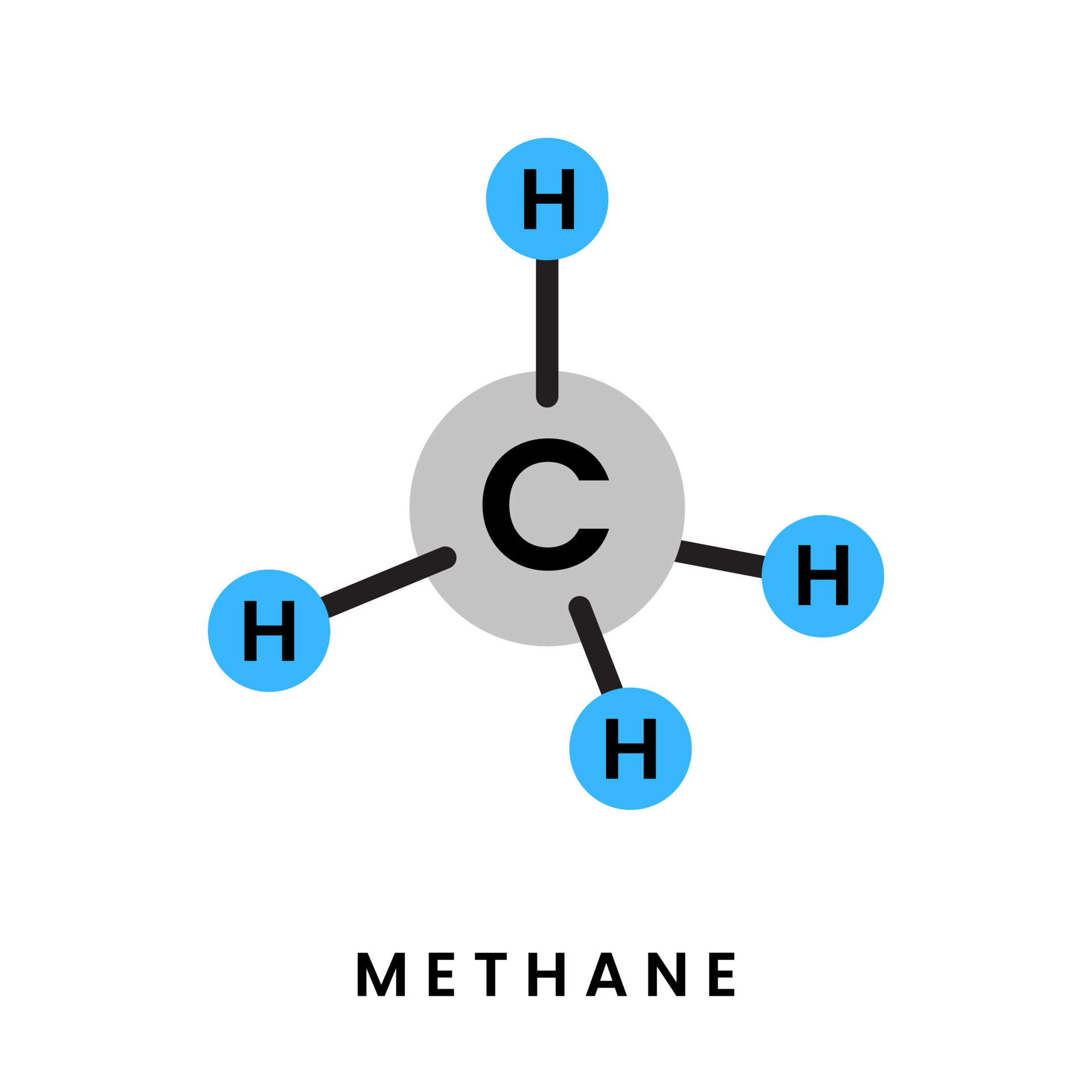 Methane compound gas chemical formula icon sign illustration design ...