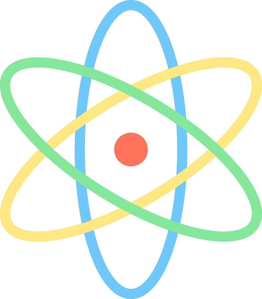 Atom icon vector image.