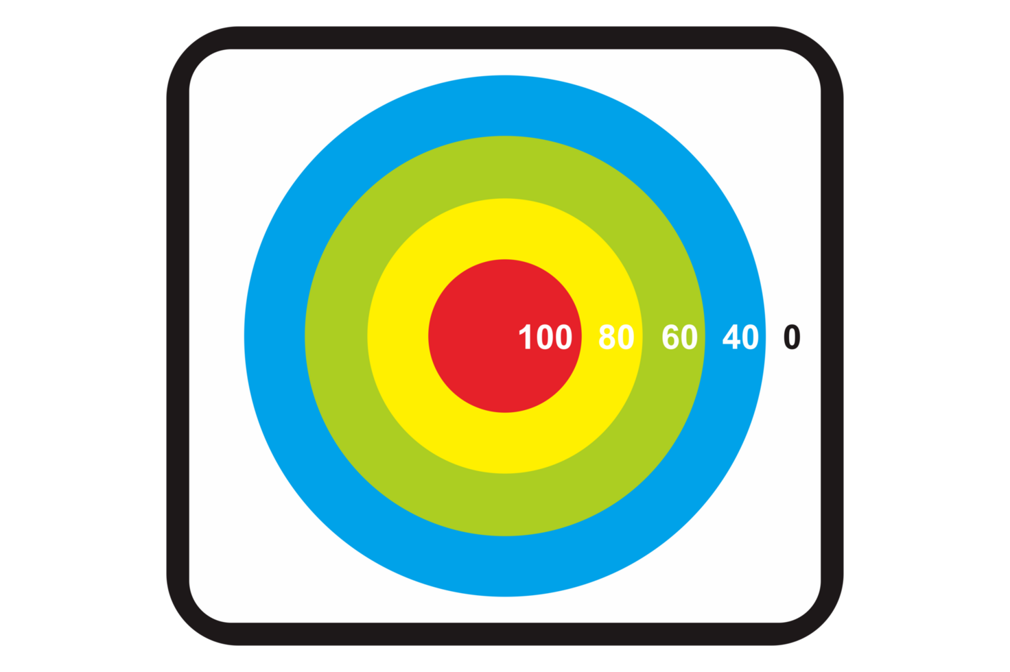 Archery Targets With Transparent Background png