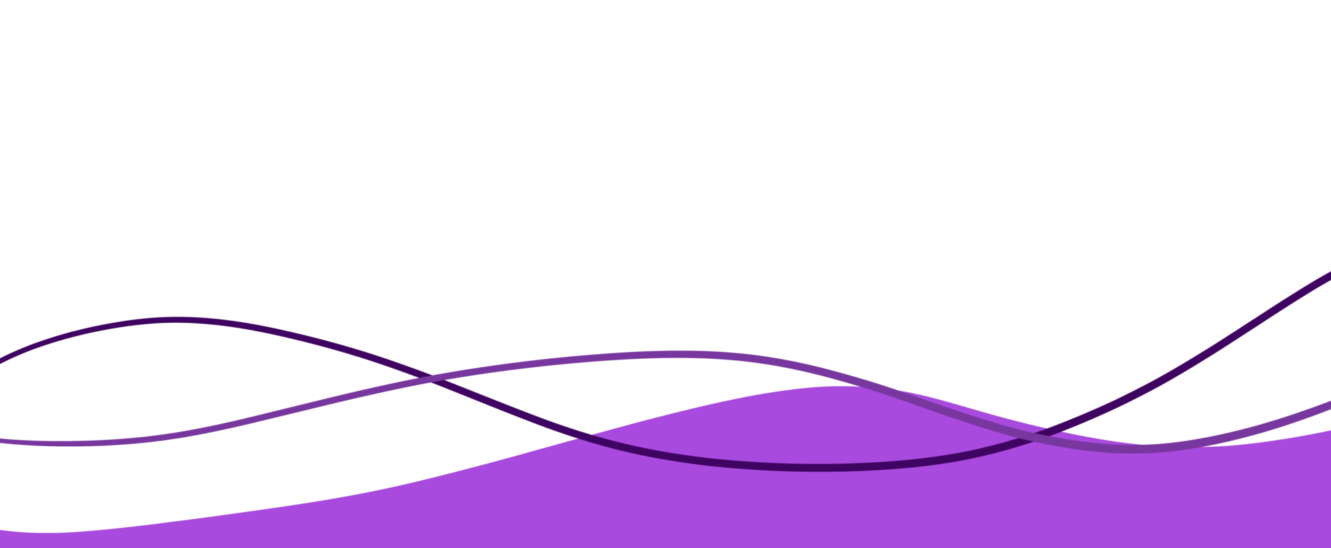 Aesthetic Wave Border. png