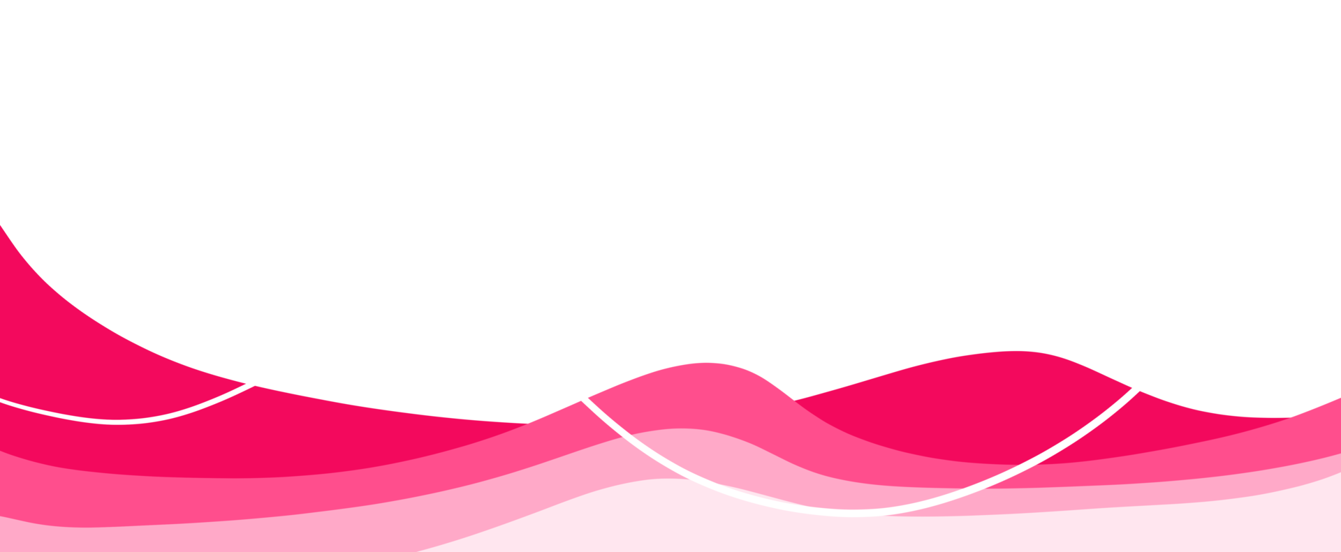 Aesthetic Wave Border. png