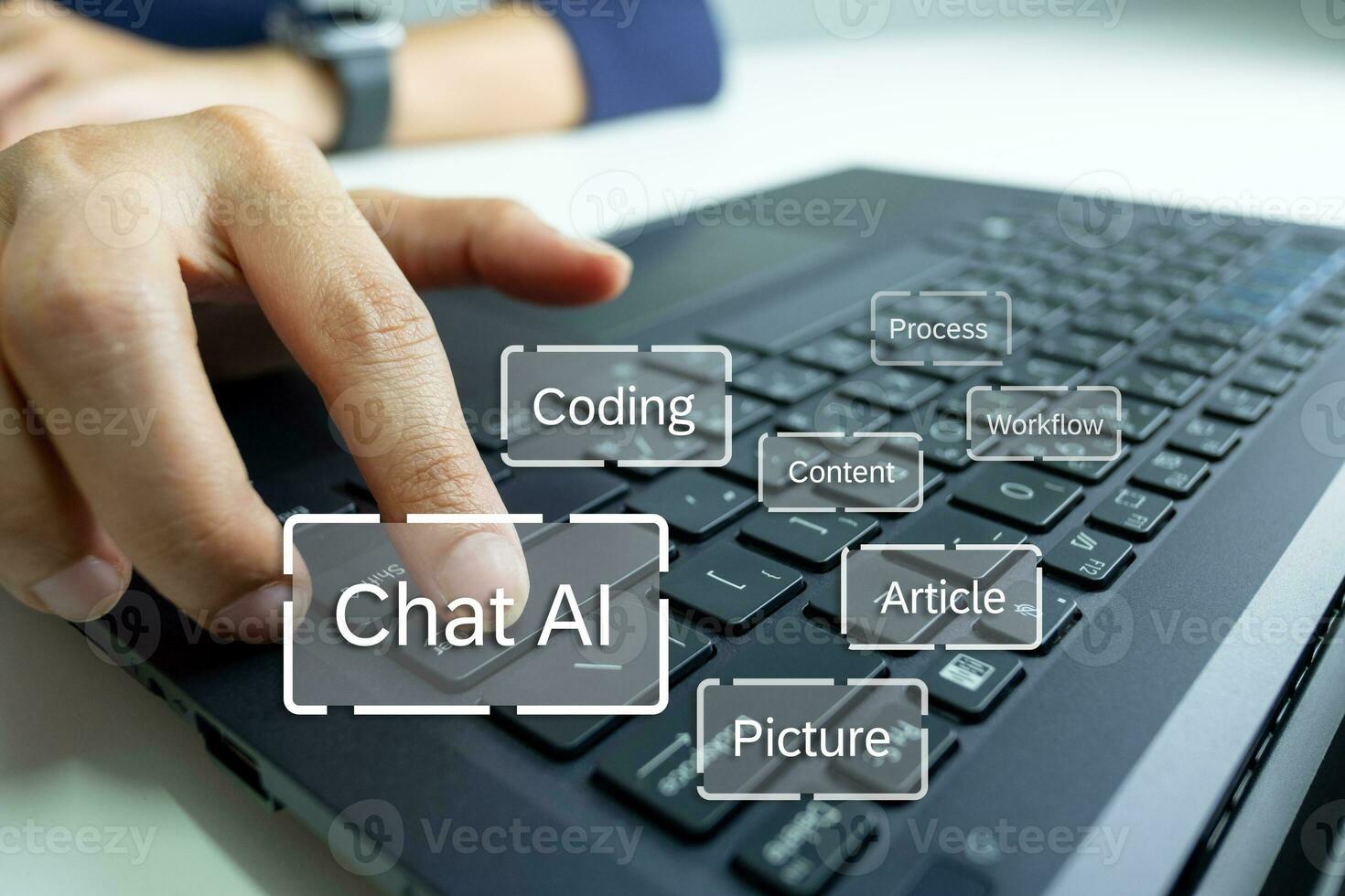 Chat AI, Artificial Intelligence, the benefits of Chat bot AI, the concept of mechanical brain, and future development photo