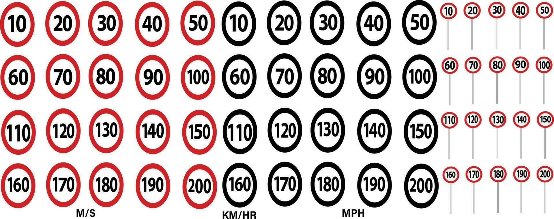 set of speed limit traffic signs from 10 to 200 with different units and two colors for all over world use associated with sign holders vector