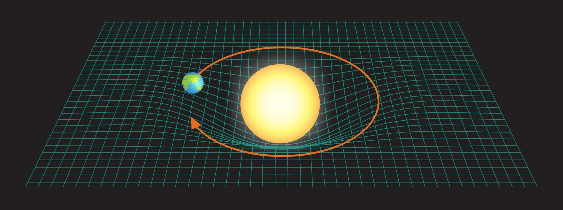 illustration of gravity between earth and sun in spacetime vector