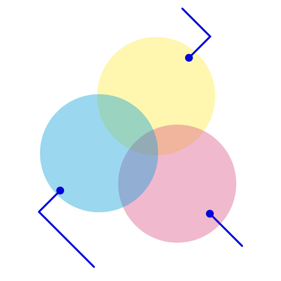 el venn diagrama y etiqueta png