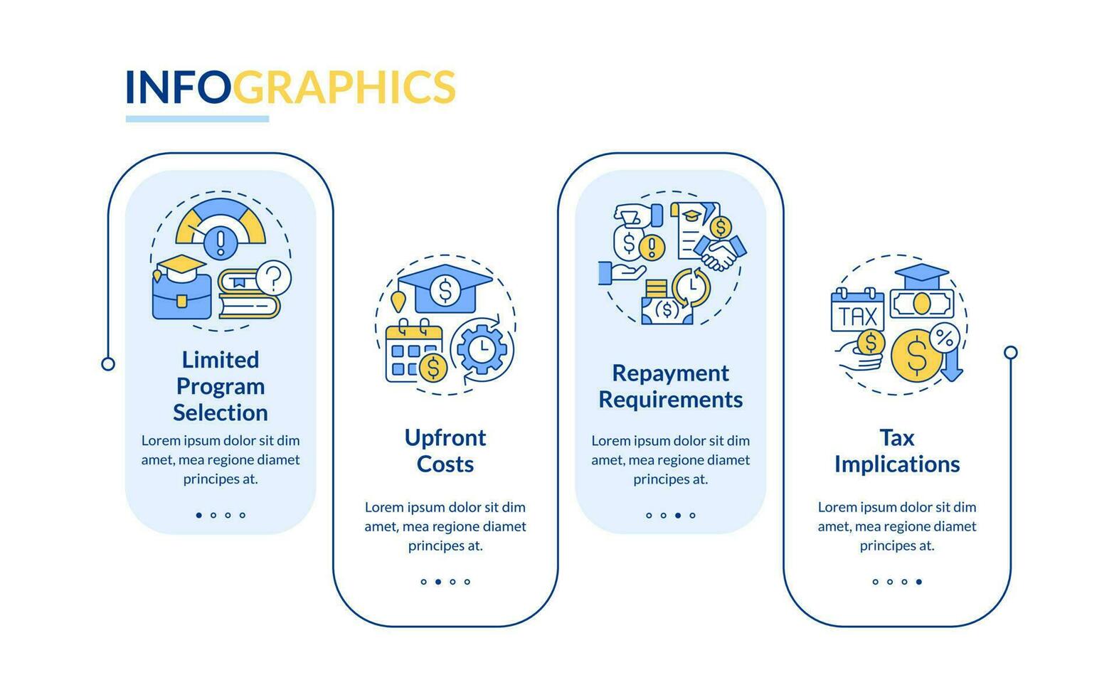 Tuition assistance cons rectangle infographic template. Student loan. Data visualization with 4 steps. Editable timeline info chart. Workflow layout with line icons vector
