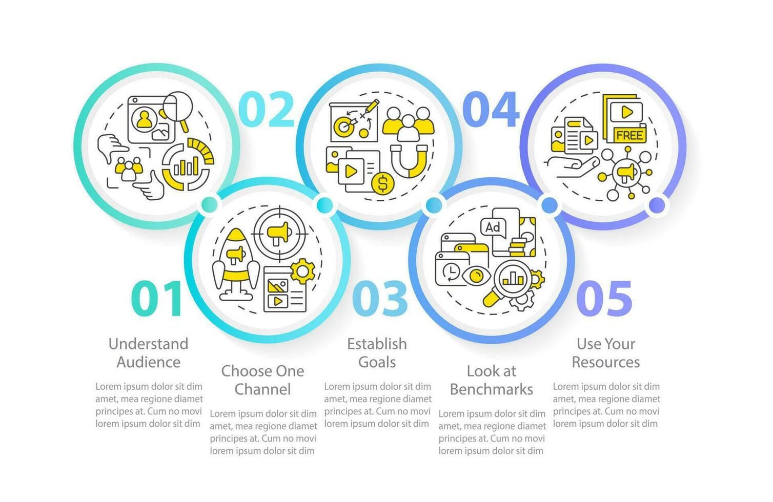 comienzo social medios de comunicación publicidad circulo infografía modelo. datos visualización con 5 5 pasos. editable cronograma informacion cuadro. flujo de trabajo diseño con línea íconos vector