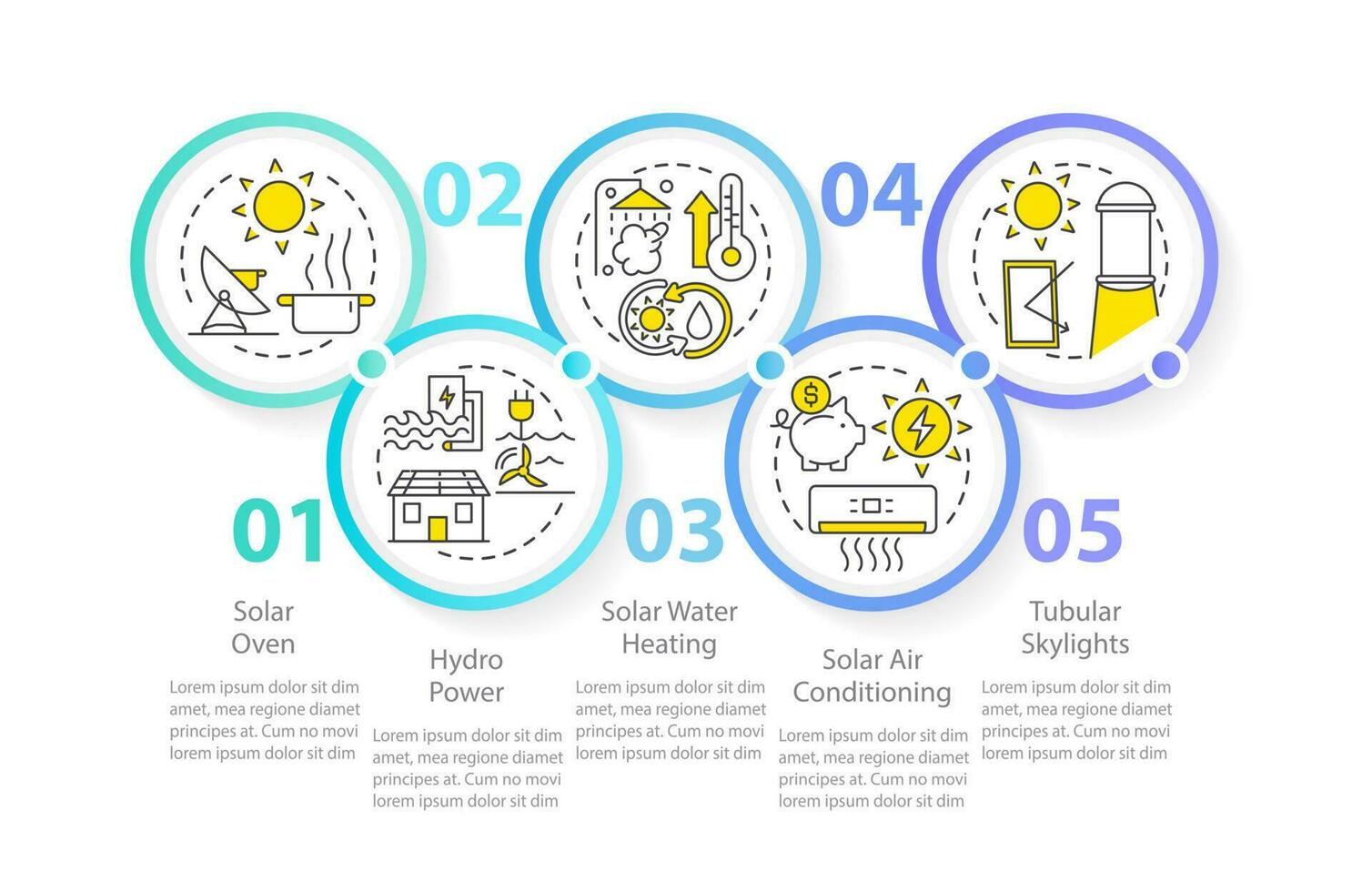 Power house with renewable energy options circle infographic template. Data visualization with 5 steps. Editable timeline info chart. Workflow layout with line icons vector