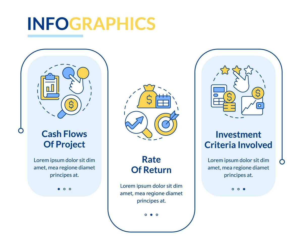 Factors affecting investment decision blue rectangle infographic template. Data visualization with 3 steps. Editable timeline info chart. Workflow layout with line icons vector