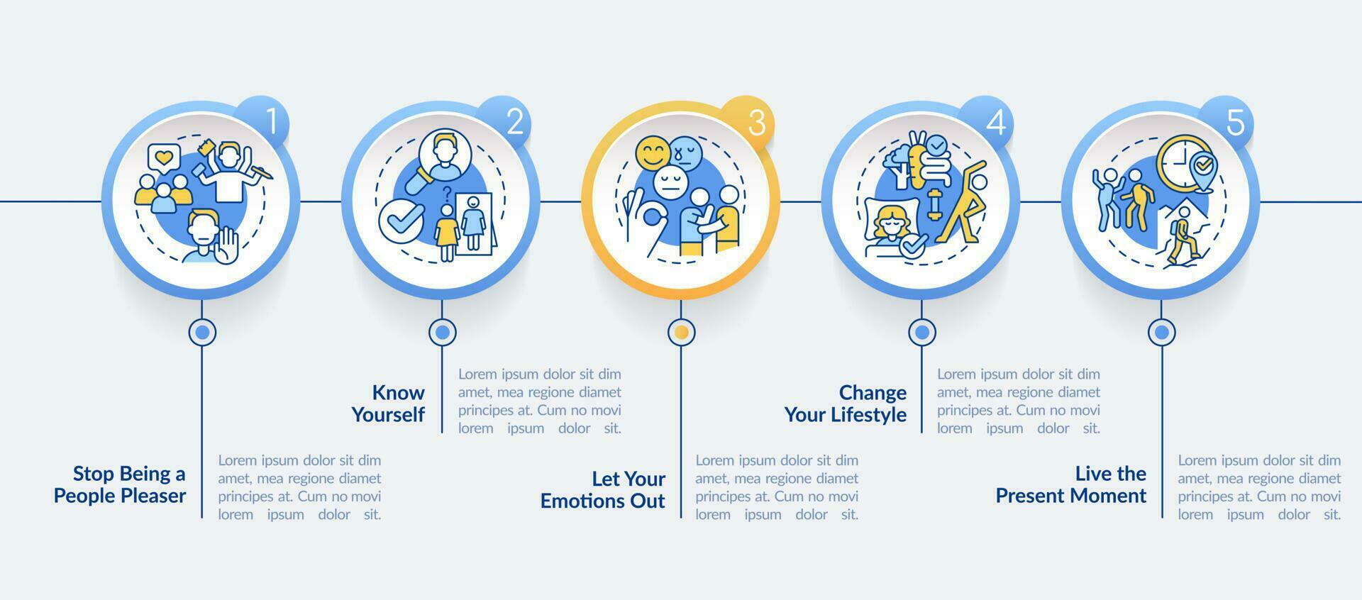 Boost self esteem circle infographic template. Belief in yourself. Data visualization with 5 steps. Editable timeline info chart. Workflow layout with line icons vector