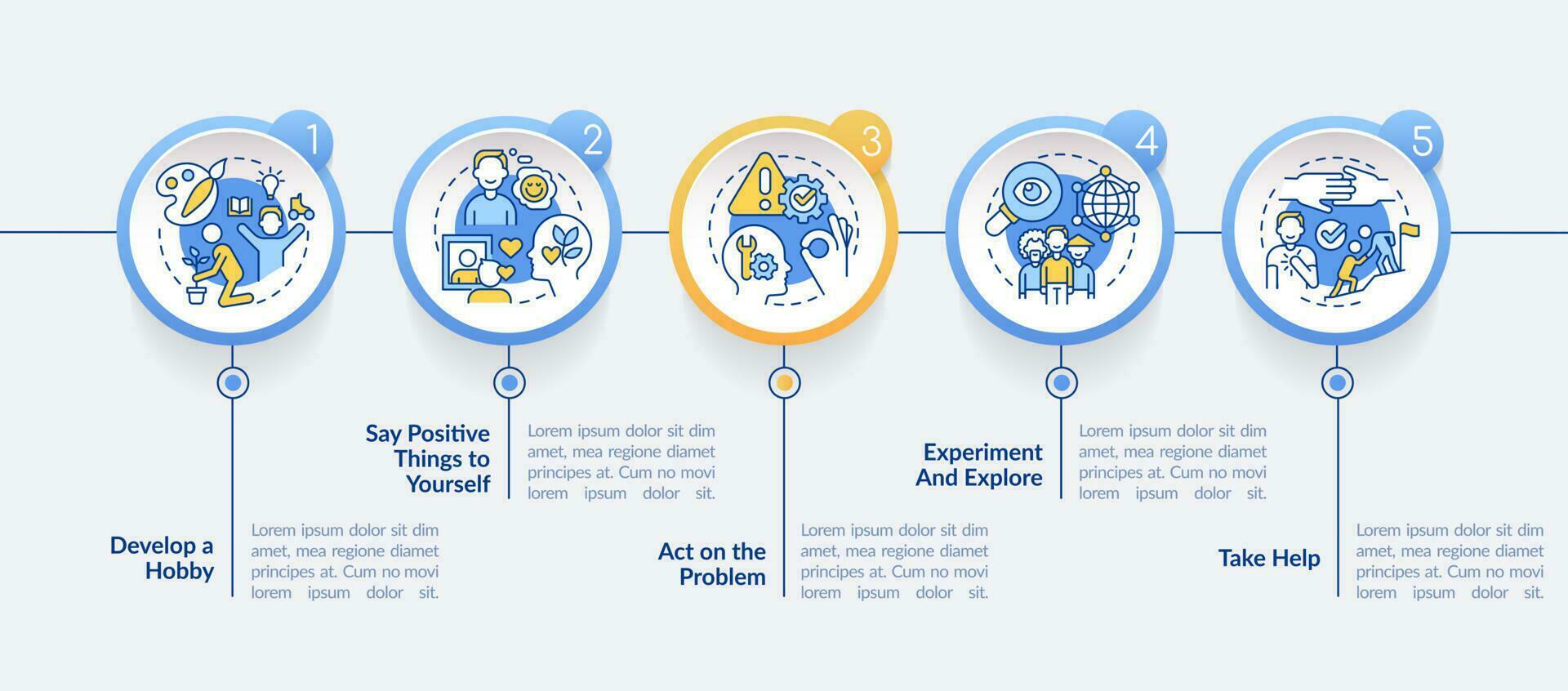 Self esteem improvement circle infographic template. Psychology. Data visualization with 5 steps. Editable timeline info chart. Workflow layout with line icons vector