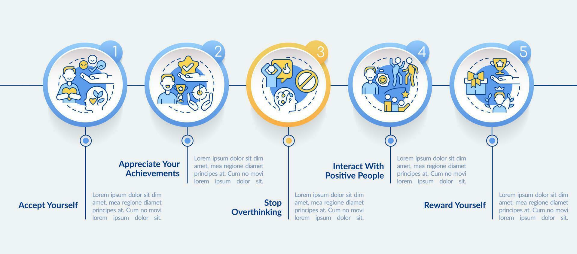 Dealing with confidence lack circle infographic template. Self esteem. Data visualization with 5 steps. Editable timeline info chart. Workflow layout with line icons vector