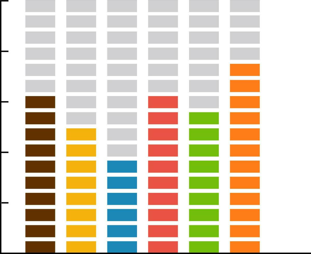 Flat style bar chart. vector