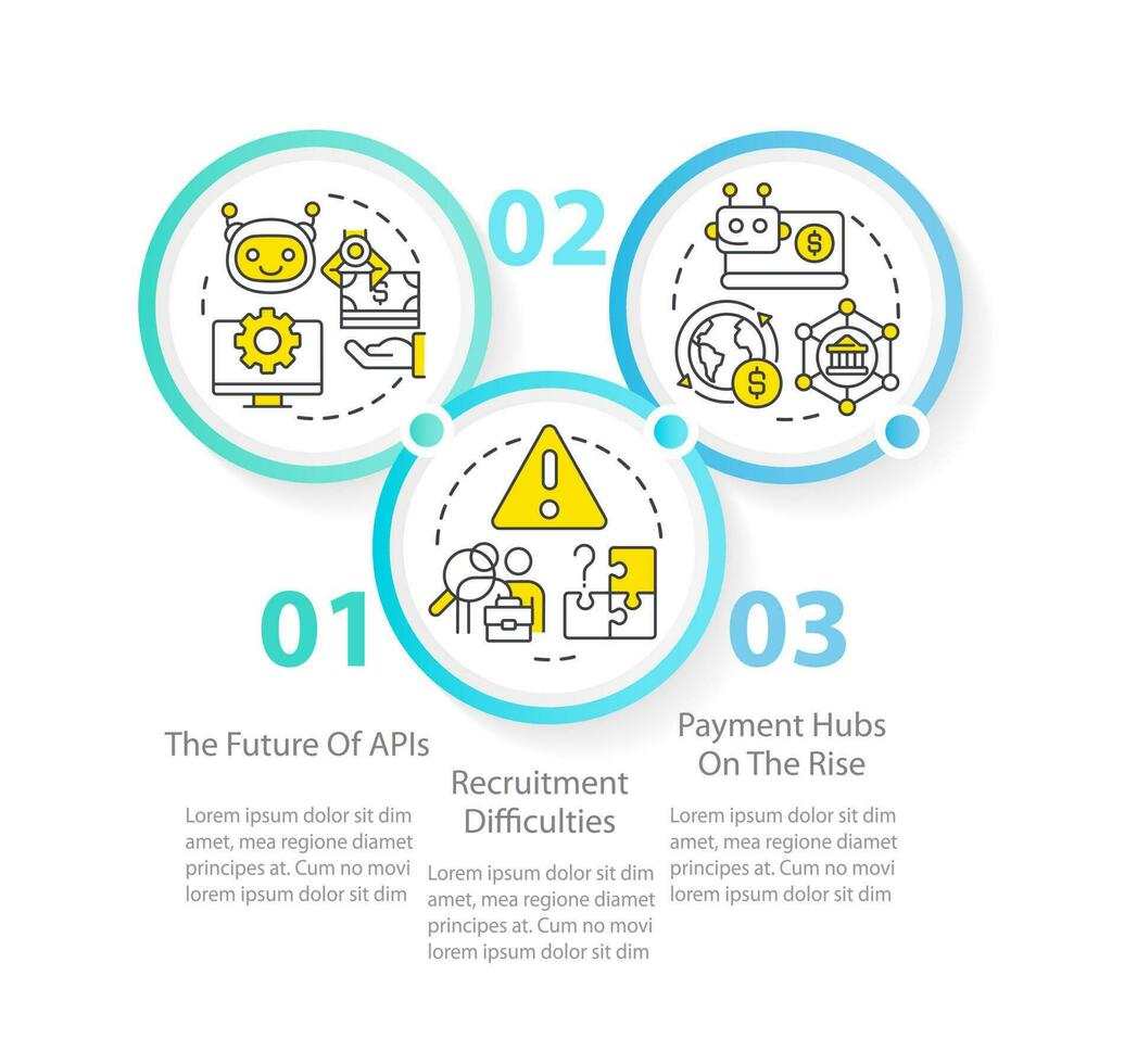 Treasury management trends circle infographic template. Data visualization with 3 steps. Editable timeline info chart. Workflow layout with line icons vector