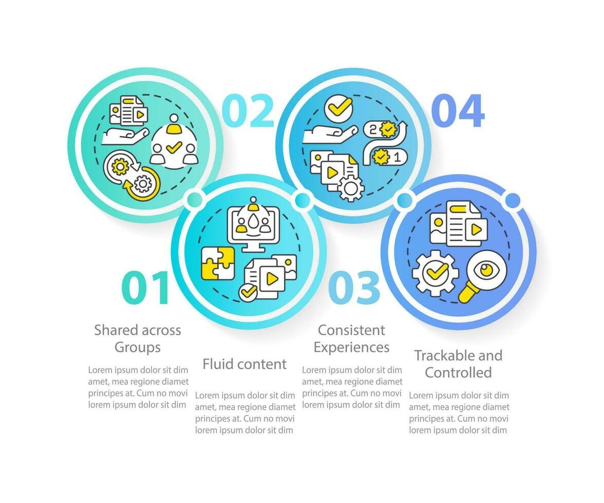 Content feature circle infographic template. Design creating. Data visualization with 4 steps. Editable timeline info chart. Workflow layout with line icons vector