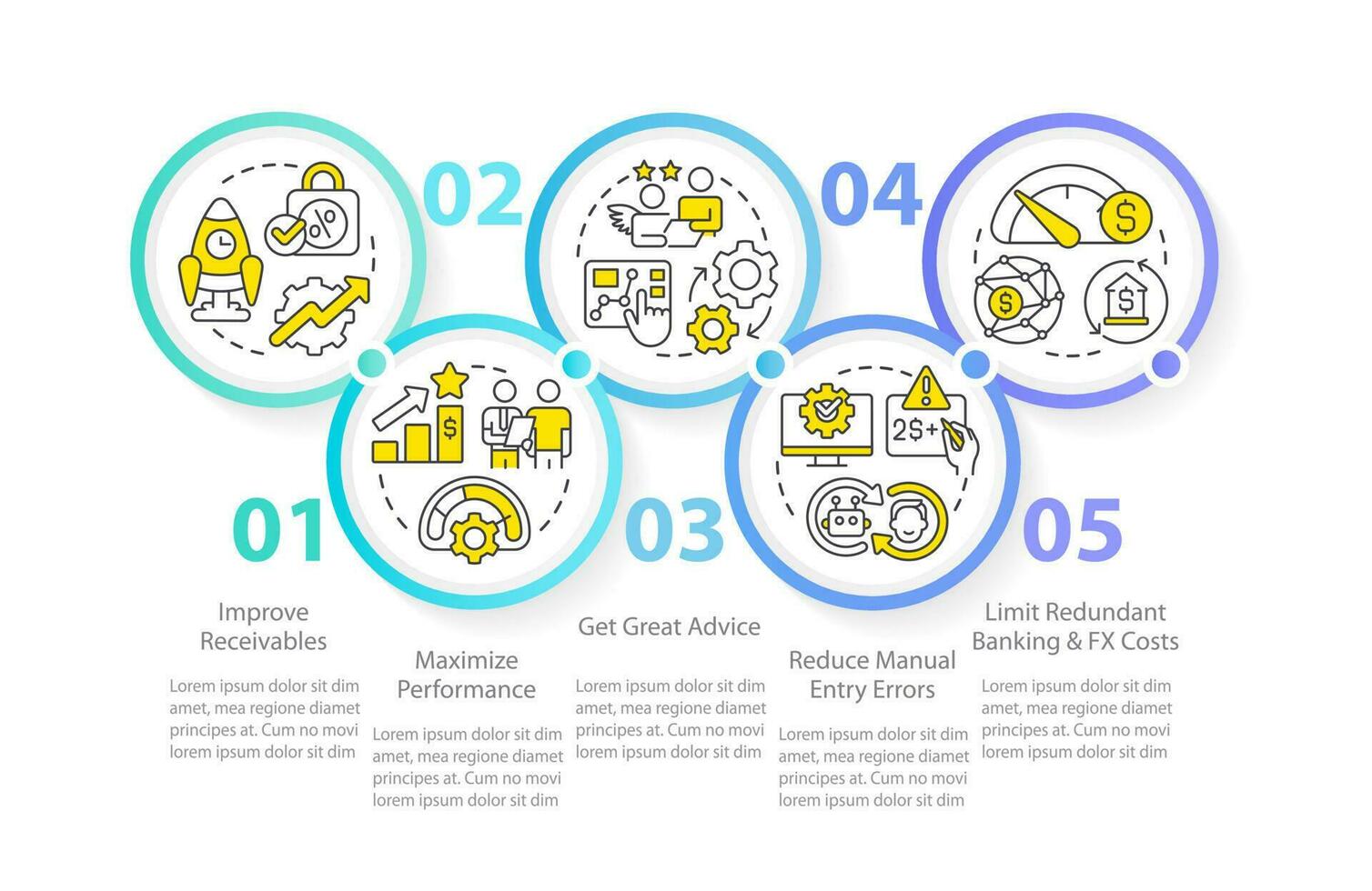 Treasury management benefits circle infographic template. Data visualization with 5 steps. Editable timeline info chart. Workflow layout with line icons vector