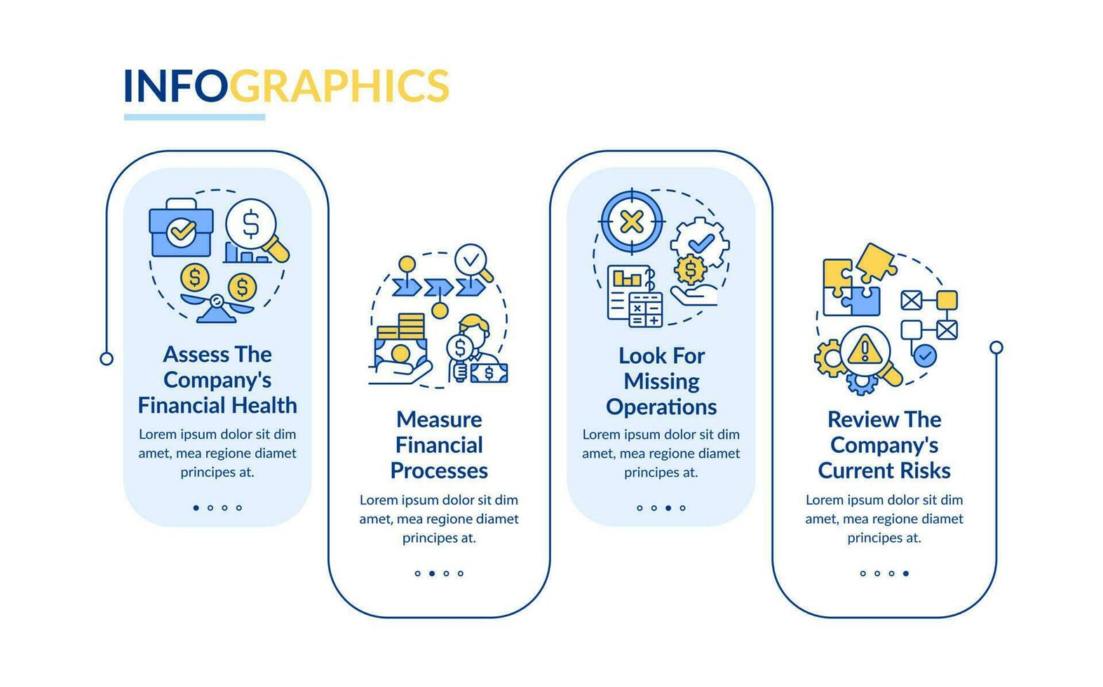Determining treasury management need blue rectangle infographic template. Data visualization with 4 steps. Editable timeline info chart. Workflow layout with line icons vector