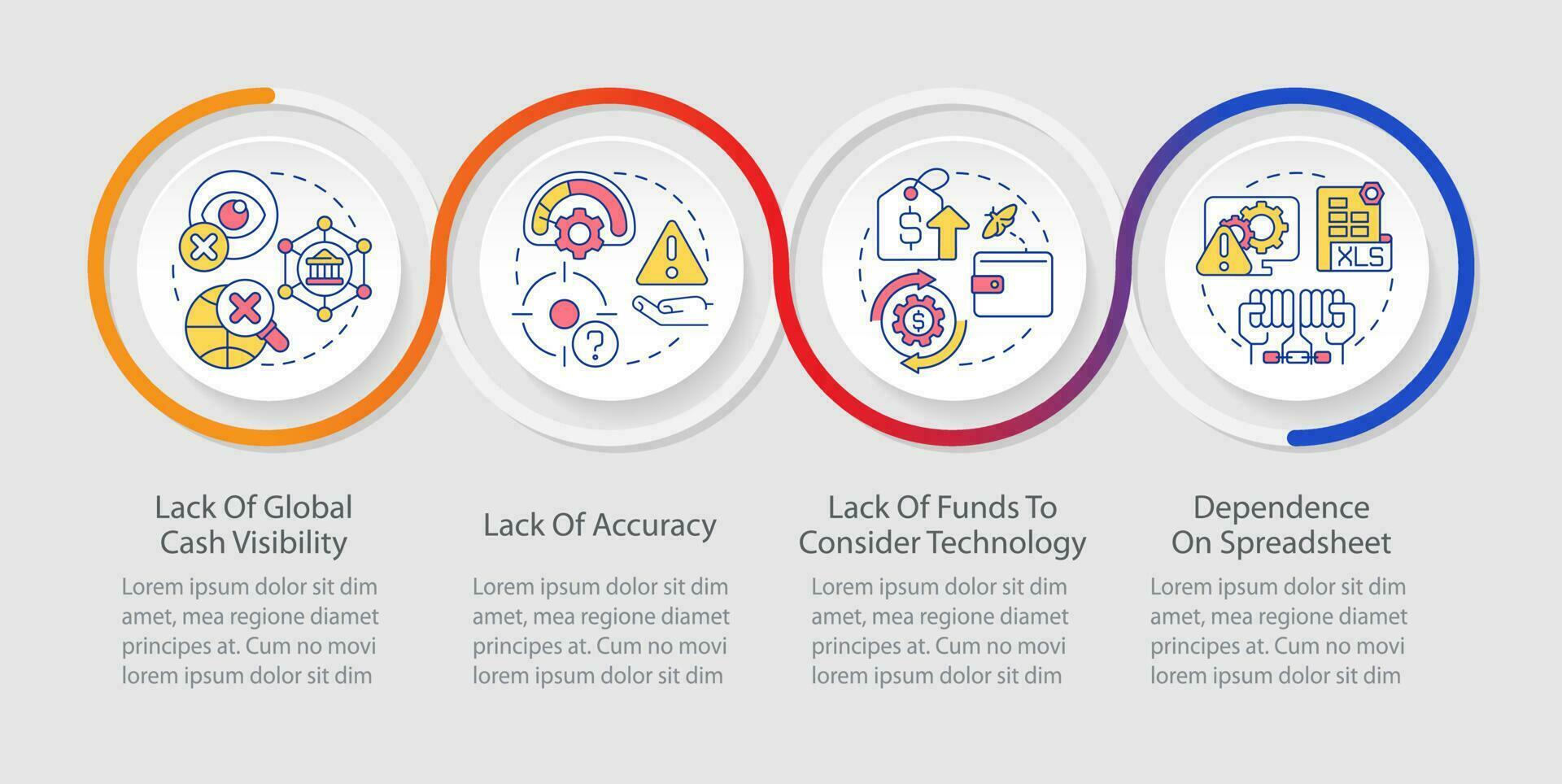 Challenges faced by corporate treasurer loop infographic template. Data visualization with 4 steps. Timeline info chart. Workflow layout with line icons vector
