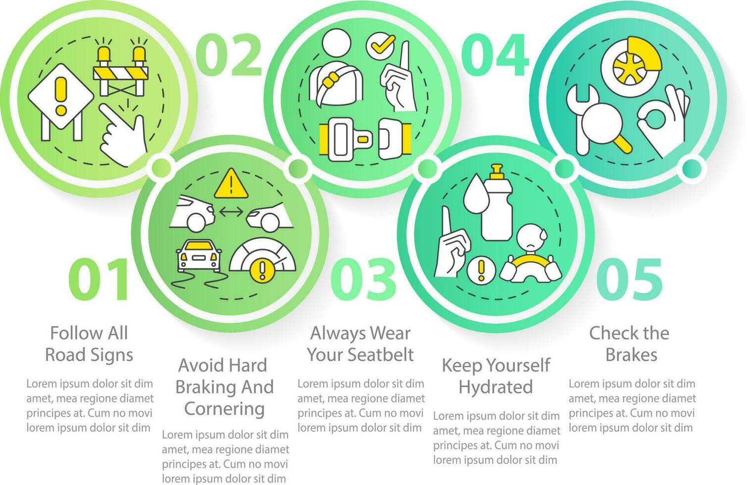 Driving safety for commercial drivers green circle infographic template. Data visualization with 5 steps. Editable timeline info chart. Workflow layout with line icons vector