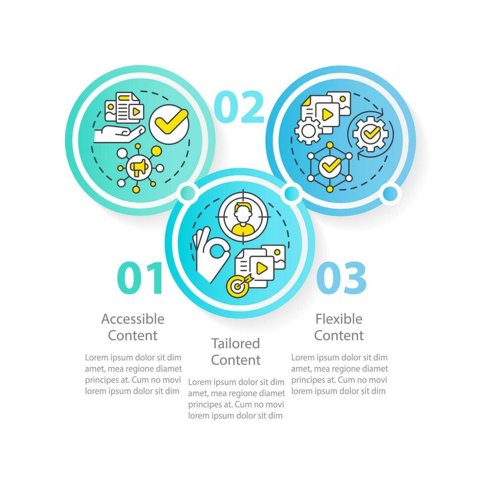 Content demands circle infographic template. Principles. Data visualization with 3 steps. Editable timeline info chart. Workflow layout with line icons vector