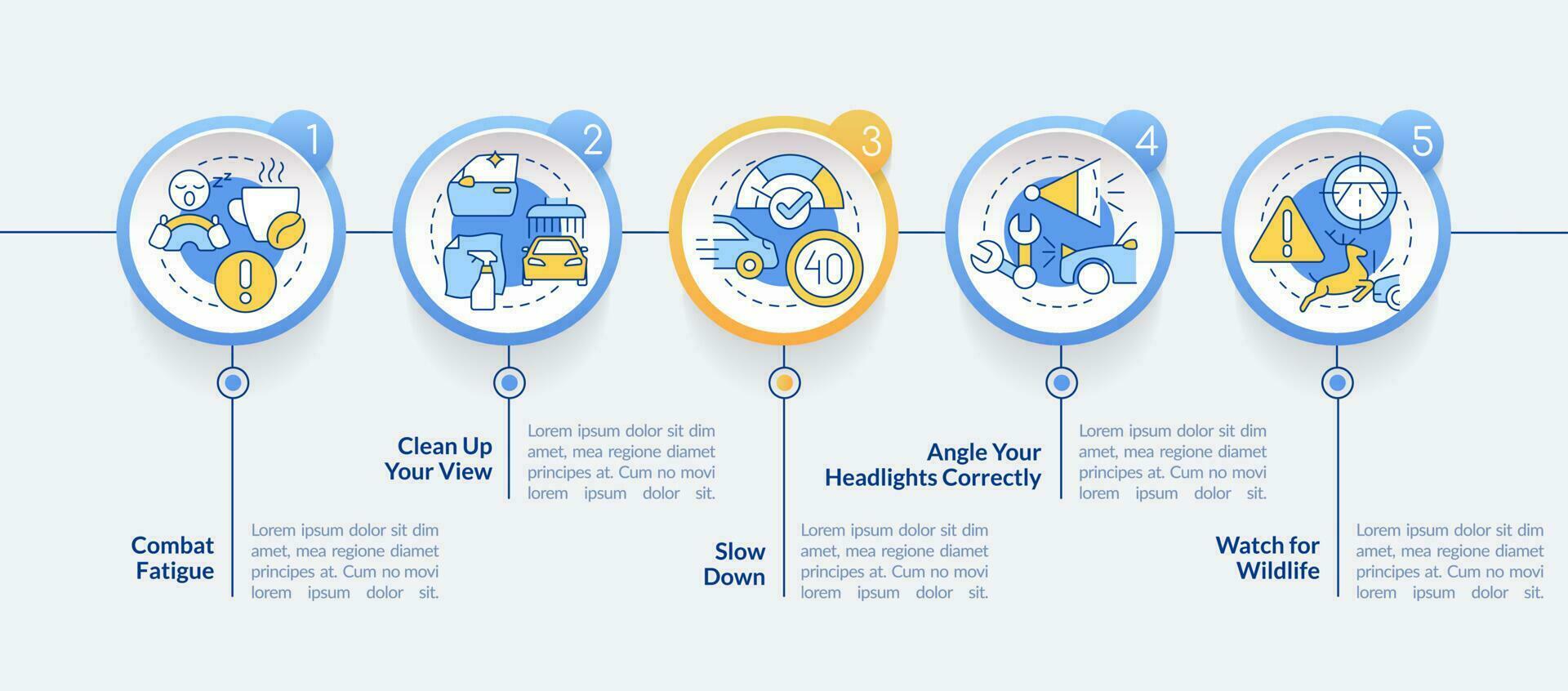 conducción la seguridad a noche circulo infografía modelo. la carretera normas. datos visualización con 5 5 pasos. editable cronograma informacion cuadro. flujo de trabajo diseño con línea íconos vector