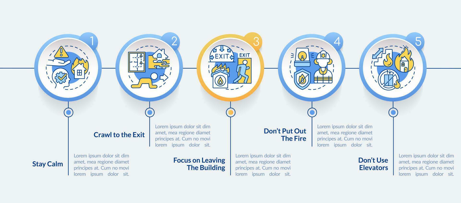 Surviving fire in apartment circle infographic template. Leaving building. Data visualization with 5 steps. Editable timeline info chart. Workflow layout with line icons vector