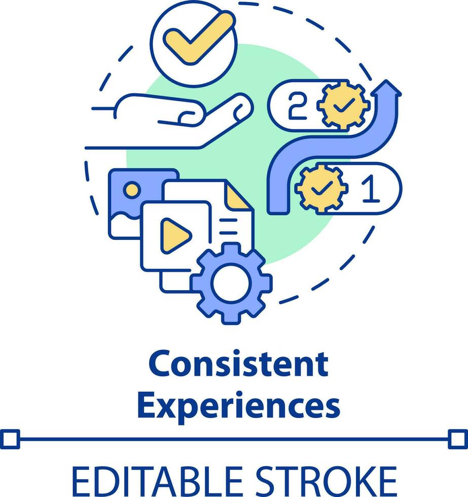 Consistent experiences concept icon. Customer service. Content design tip abstract idea thin line illustration. Isolated outline drawing. Editable stroke vector