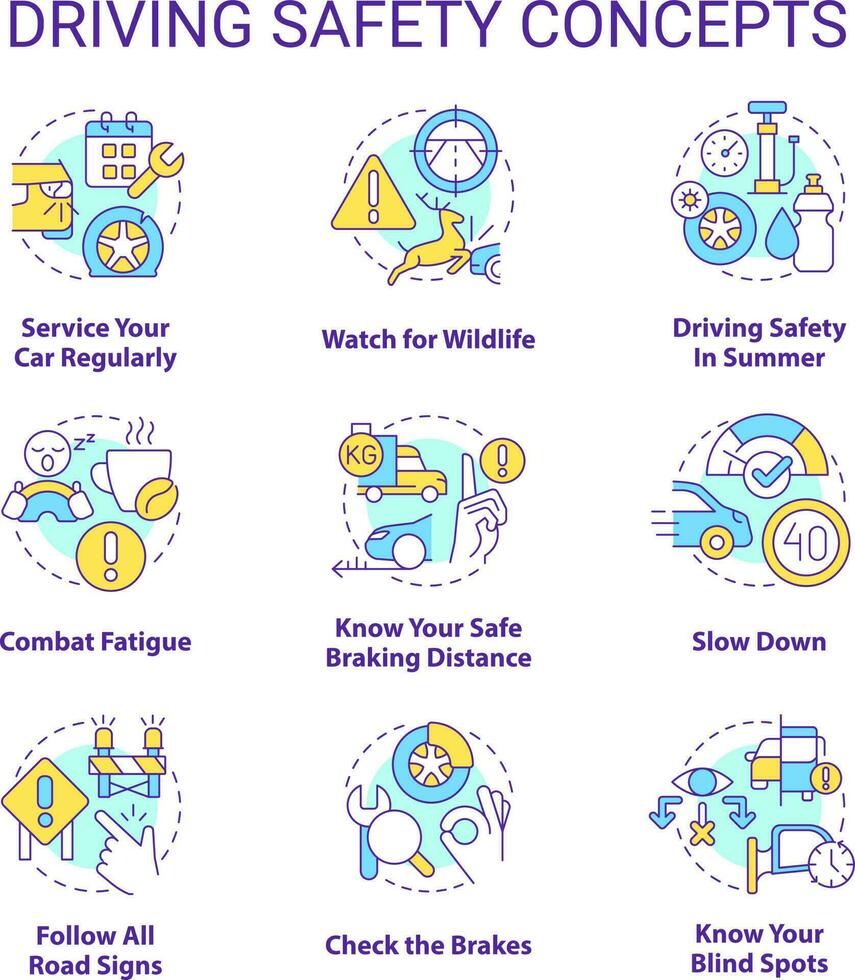 Driving safety concept icons set. Speed limits. Road signs and rules. idea thin line color illustrations. Isolated symbols. Editable stroke vector