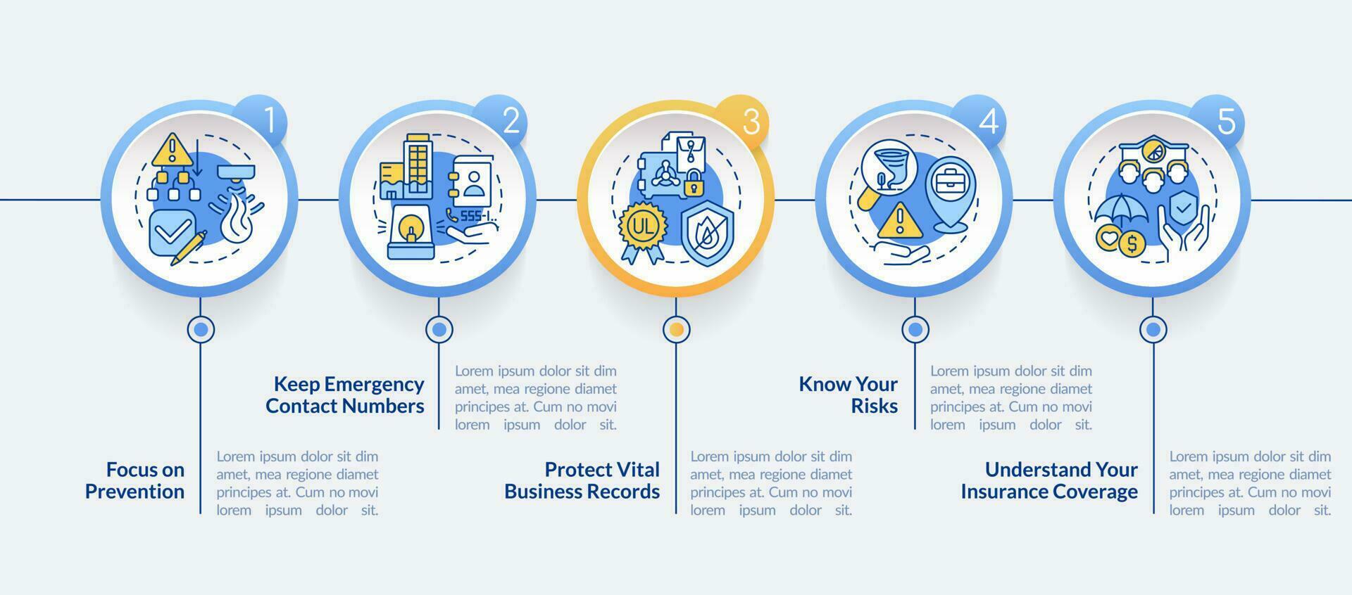 emergencia preparación para negocio circulo infografía modelo. datos visualización con 5 5 pasos. editable cronograma informacion cuadro. flujo de trabajo diseño con línea íconos vector