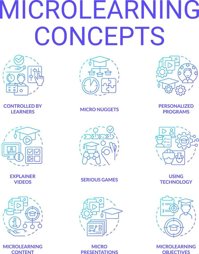 Microlearning blue gradient concept icons set. Effective educational approach idea thin line color illustrations. Personalized programs. Isolated symbols vector