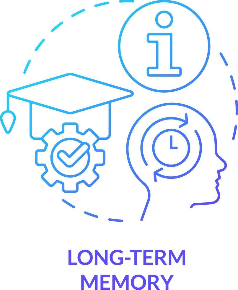 Long-term memory blue gradient concept icon. Effective knowledge retention abstract idea thin line illustration. Long information storage. Isolated outline drawing vector