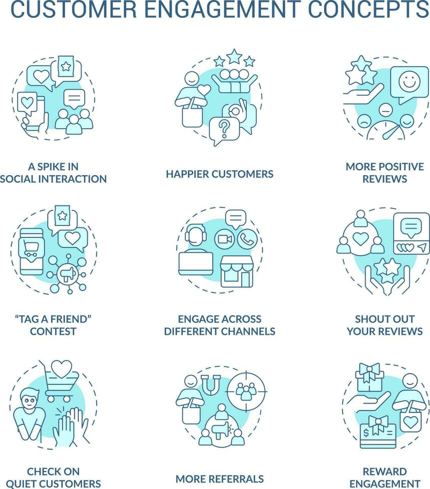 Customer engagement turquoise concept icons set. Consumer and organization interaction idea thin line color illustrations. Isolated symbols. Editable stroke vector