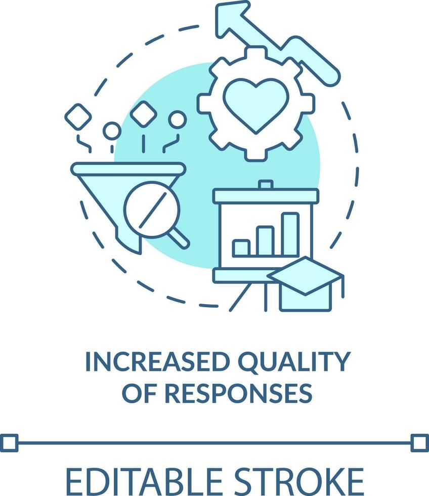 Increased quality of responses turquoise concept icon. Digital engagement advantage abstract idea thin line illustration. Isolated outline drawing. Editable stroke vector