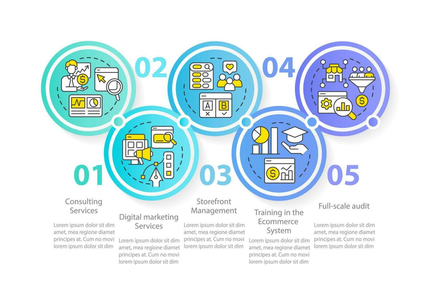 en línea tienda administración servicios azul circulo infografía modelo. datos visualización con 5 5 pasos. editable cronograma informacion cuadro. flujo de trabajo diseño con línea íconos vector